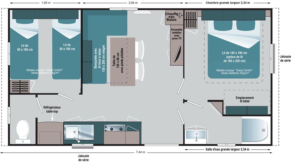 Location mobil home - Saint Pierre d'Oléron